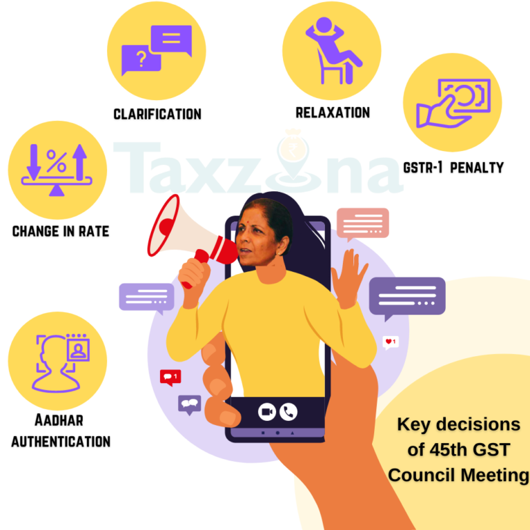 Key Recommendations of 45th GST Council Meeting