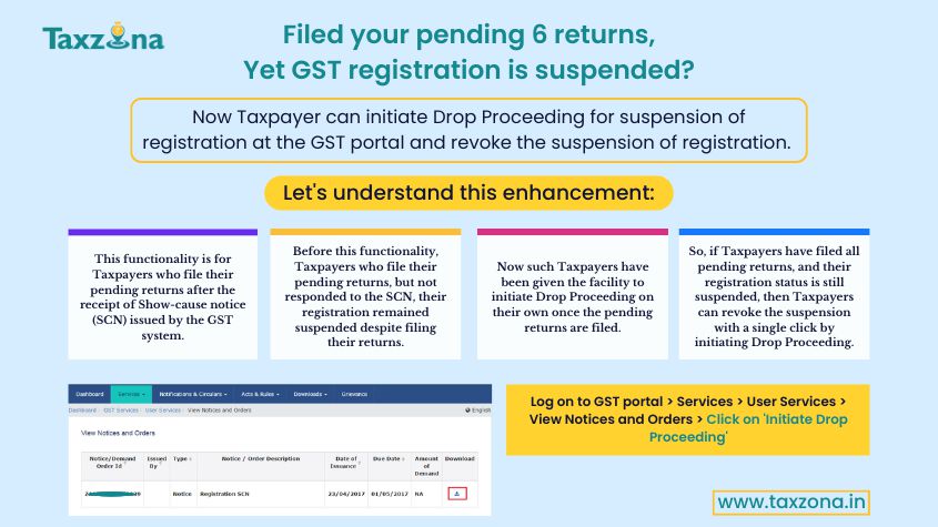 Suspension of GST Registration