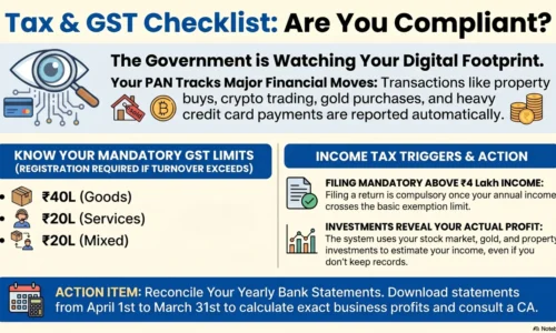 Bank Transaction Limits Explained | Income Tax & GST Rules for Freelancers & Small Business