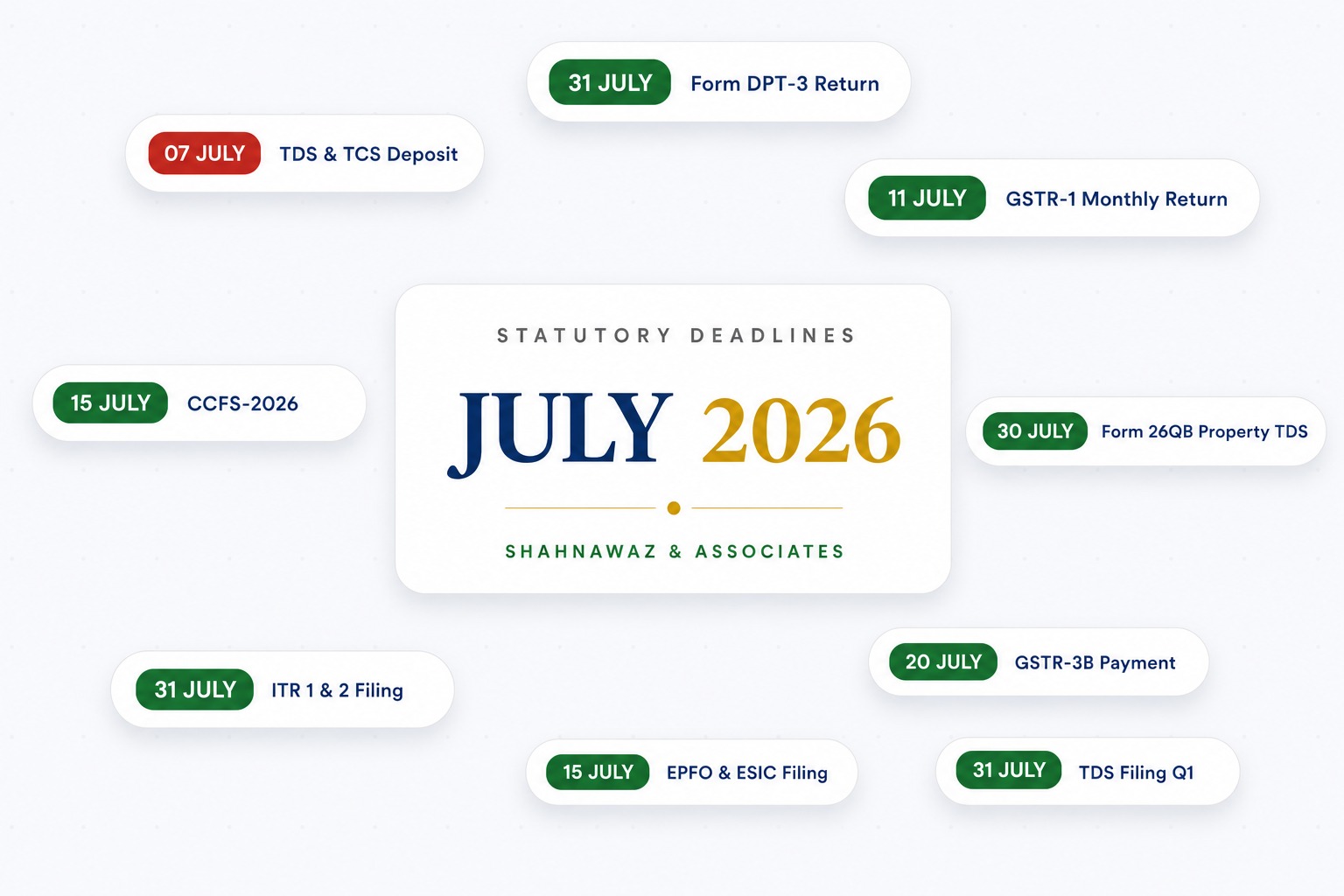 July 2026 Important Due Dates - Statutory Deadlines by Shahnawaz & Associates
