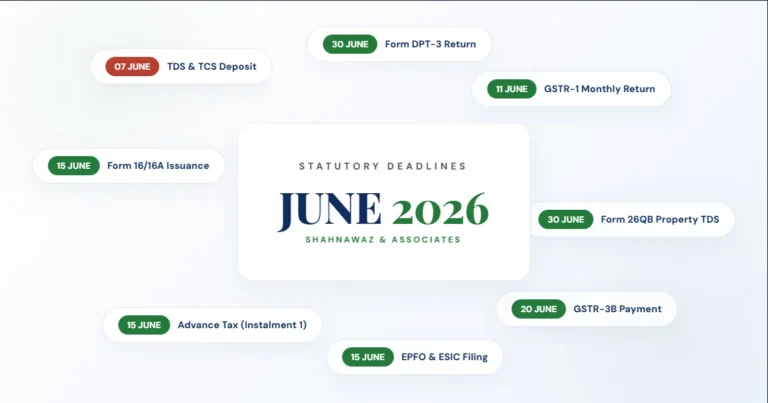 June 2026 Important Due dates | Income Tax | GST | MCA | Other Law