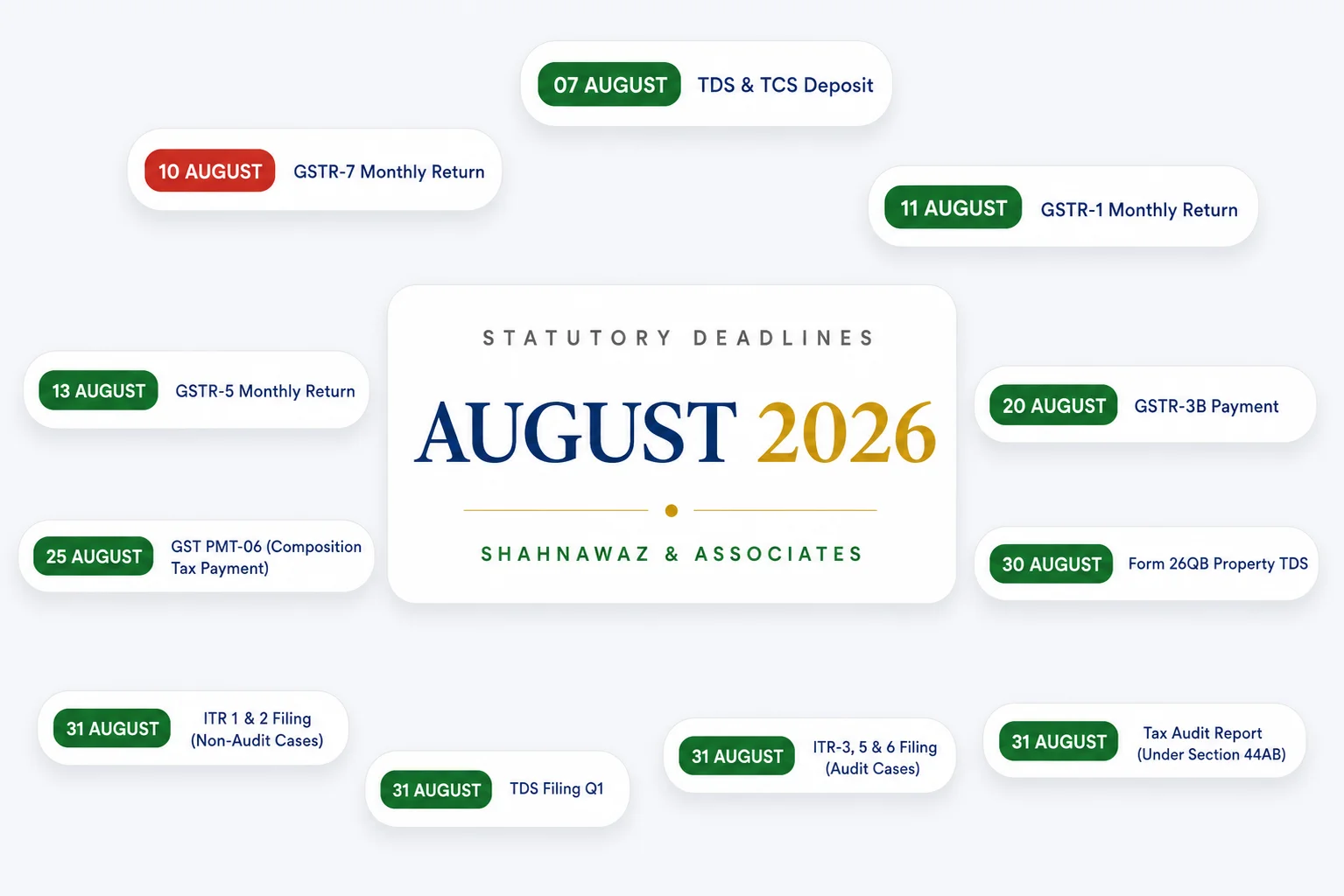 August 2026 tax and compliance due dates
