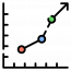 LINE GRAPH